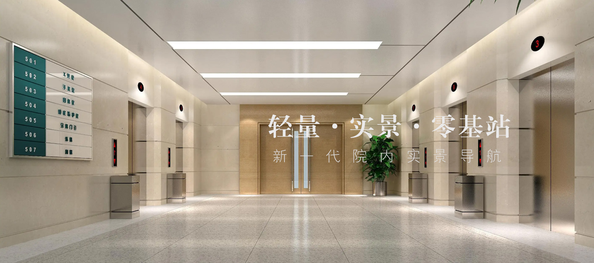 医疗医院行业导航解决方案